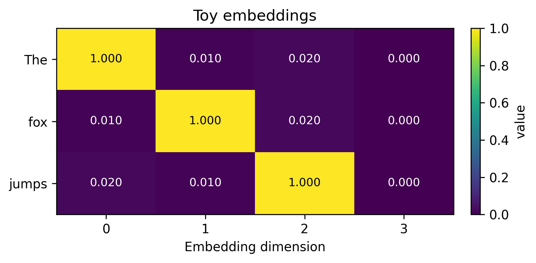 Screenshot from 2025-12-17 19-43-50.png